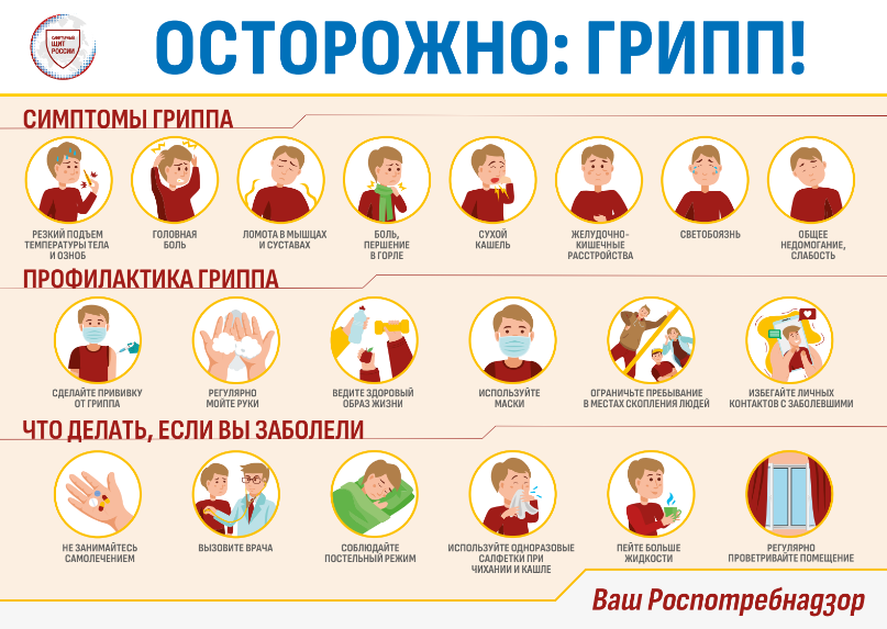 Федеральный проект  «Санитарный щит страны – безопасность для здоровья (предупреждение, выявление, реагирование)».