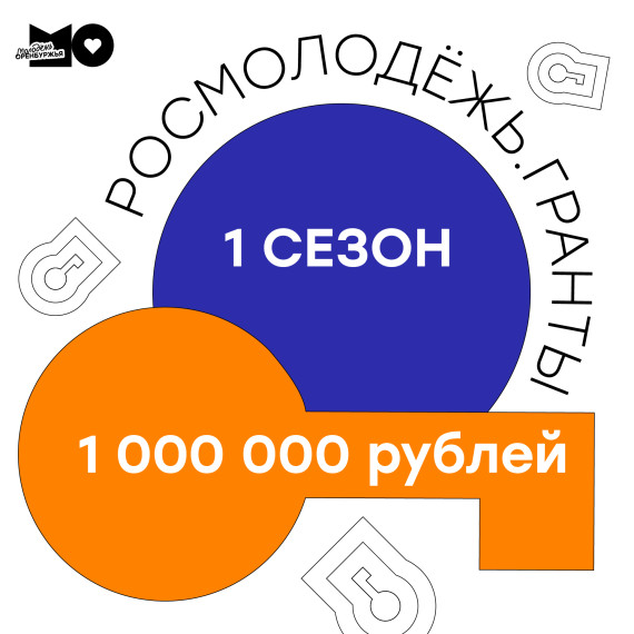 Росмолодежь. Гранты 1 сезон 2025 год.